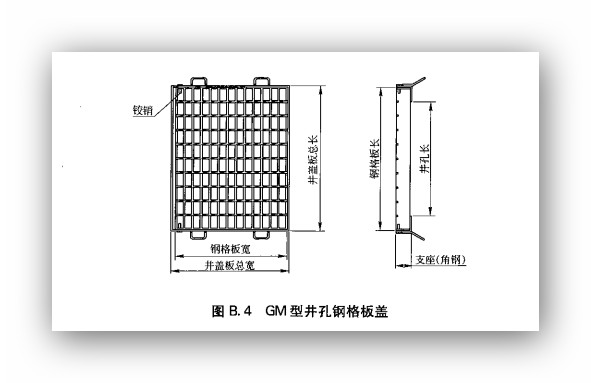 GM型沟盖板
