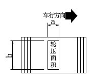 侧沟