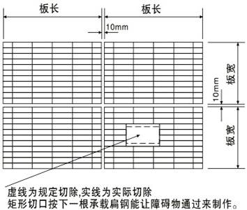 钢格板安装方法