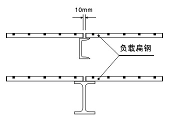 钢格板安装方法