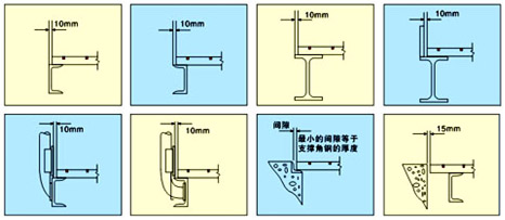 钢格板安装方法